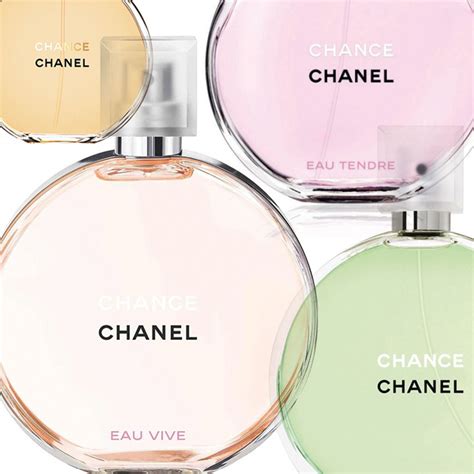 chanel perfume for women review|perfume review Chanel chance.